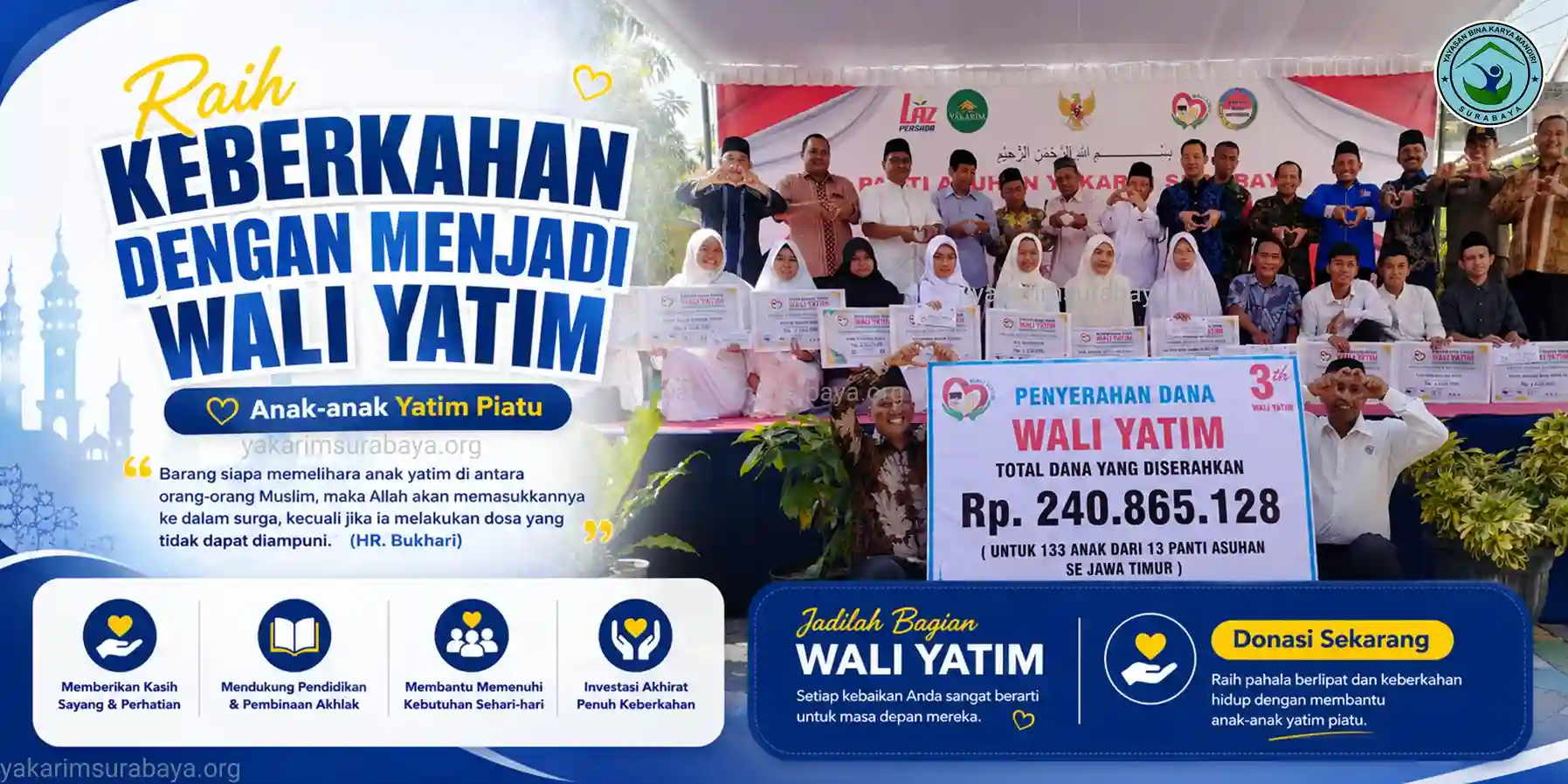 Program Hak Asuh Anak Yatim Wali Yatim Donasi Yatim