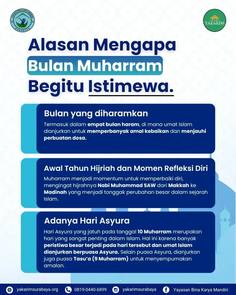 Keistimewaan Bulan Muharram yang Wajib Diketahui Umat Islam