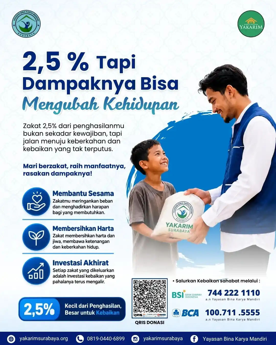 2,5% Tapi Dampaknya Bisa Mengubah Kehidupan Yayasan Panti Asuhan Yakarim Surabaya